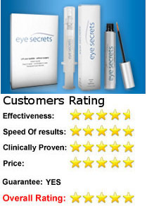 Eye Secrets Rating