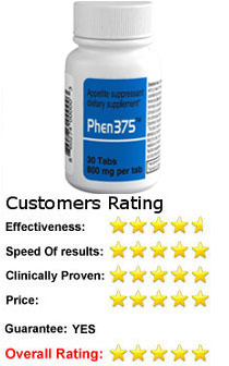 Capsiplex Rating