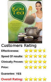 Kou Tea Rating